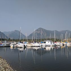 Boating / Sailing  in Breckenridge